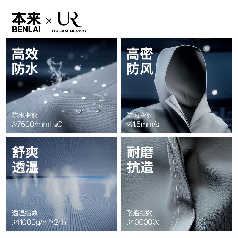 UR本来联名男士三防连帽水拜拜户外冲锋衣外套24秋新款BRC140016 - 图2
