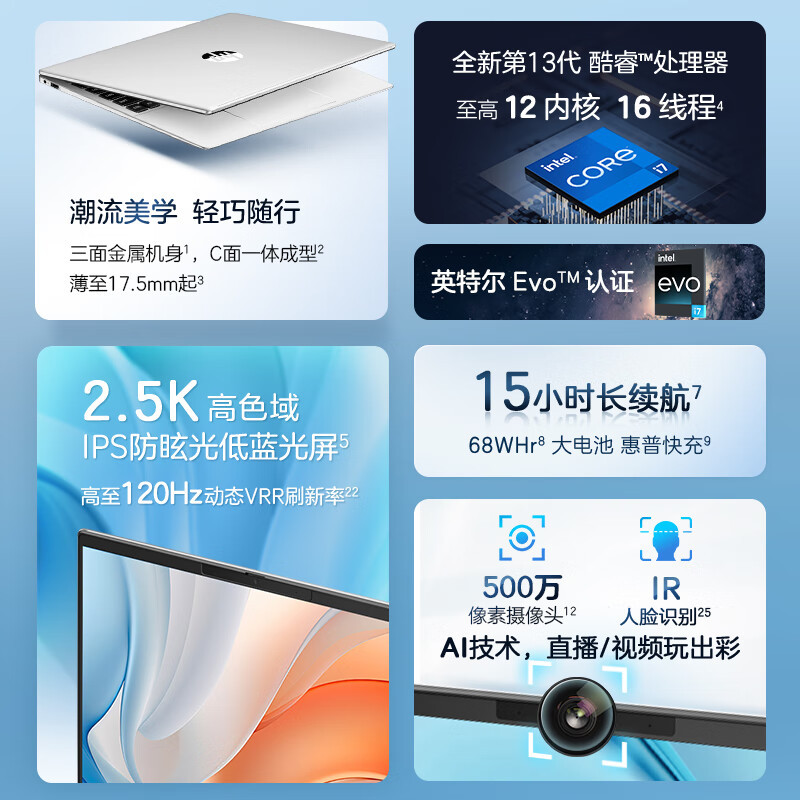 HP/惠普锐Pro14酷睿版2023款 13代酷睿i5/i7全面屏高性能轻薄商务办公学生设计游戏笔记本电脑官方授权店官网