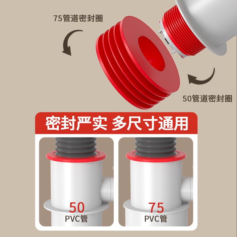 洗衣机下水三通分水器洗手盆池排水管下水管三头通下水道防臭接头 - 图0