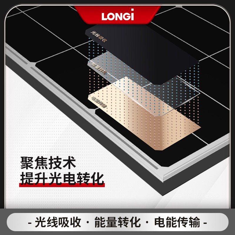 longi隆基575W太阳能板单晶硅585W580W光伏板 防积灰太阳能发电板 - 图2