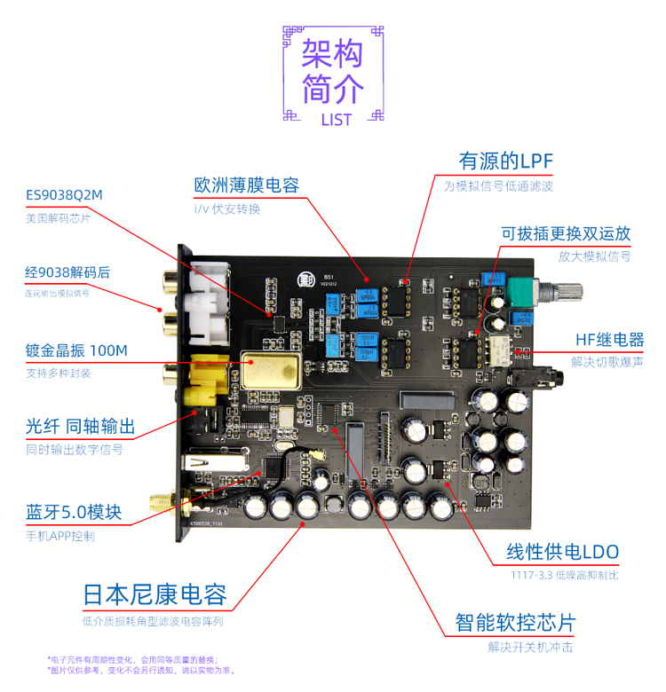 月之影U盘无损播放器 es9038解码器手机APP数字转盘HIFI蓝牙5.0 - 图1