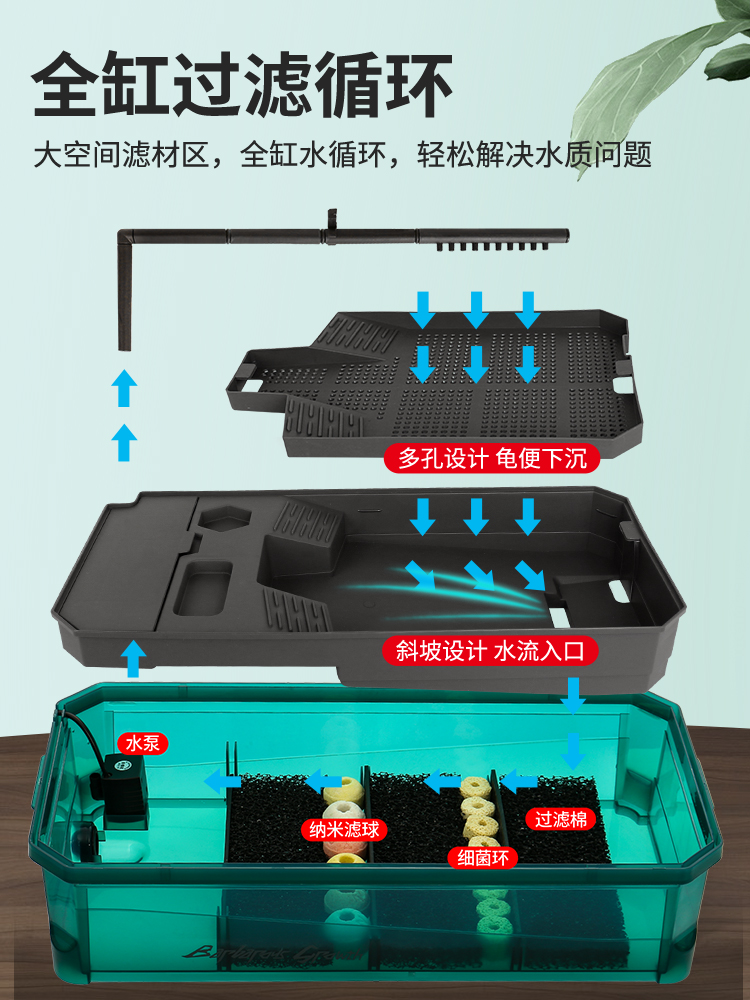 生态大乌龟缸专用饲养箱别墅造景全套带晒台家用小型养龟箱屋过滤 - 图1