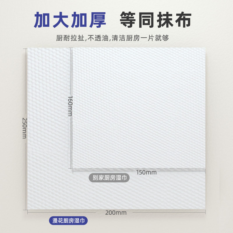 漫花厨房湿巾去油污家用大包油烟机强力去污渍加大加厚懒人清洁巾,淘宝优惠券,粉丝福利购,淘宝优惠卷