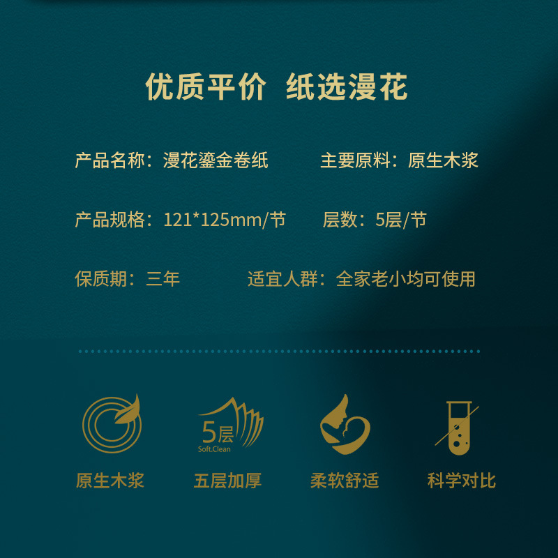 漫花无芯卷纸家用实惠装5层加厚卫生纸宿舍厕所卷筒纸36大卷囤货-图1