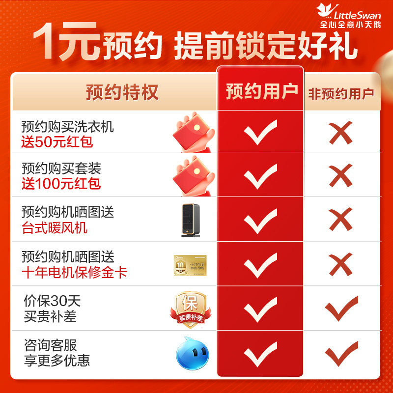 【重磅新品12KG水魔方628P】1元预约购机享千元好礼-需购机,淘宝优惠券,粉丝福利购,淘宝优惠卷