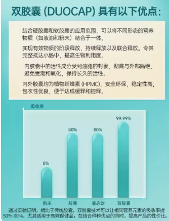 保税仓发 德国原装进口宝曼达biomenta水飞蓟护肝胶囊60粒 - 图2