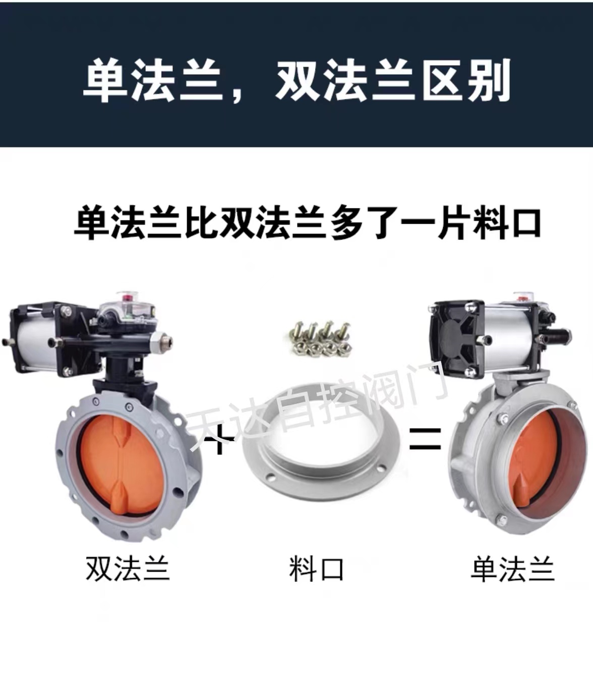 气动粉尘蝶阀V2FS双/单法兰 DN100 300 粉体水泥搅拌铝合金 - 图2