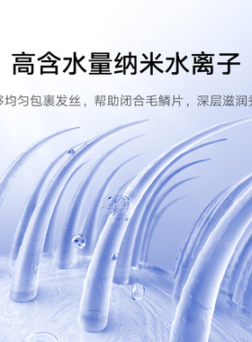 米家水离子高速吹风机H701家用护发速干小米电吹风负离子风筒礼物