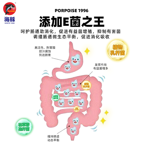 海豚善玉菌发色龟粮增色增黄增红蛋龟黄缘金钱火焰白化龟乌龟饲料-图2