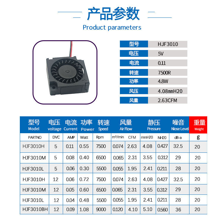 微型3010涡轮鼓风机 5V/12V/24V净化器离心风机 液压高转散热风扇,淘宝优惠券,粉丝福利购,淘宝优惠卷