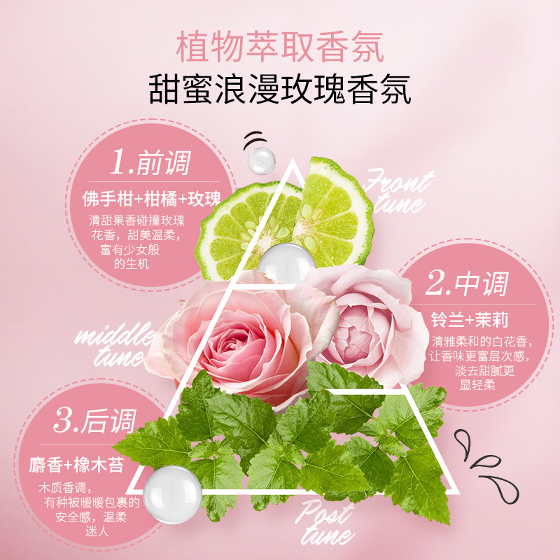 SoapGlory丝芙格芮滋养黄油身体乳滋润玫瑰香氛润肤持久留香秋冬