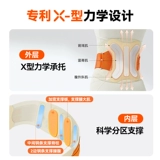 Популярная филиппинская медицинская боль в поясничном поясничном пояснице Прямо во время потери поясничной мышцы поясничного отдела позвоночника, предварительно проводящего лечение дома