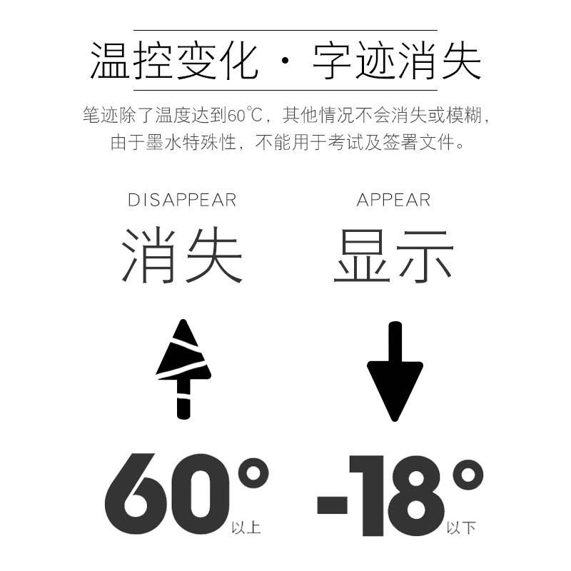 日本PILOT百乐可擦笔芯学生用可擦中性笔芯黑笔BLS-FR5摩磨擦笔芯 - 图1