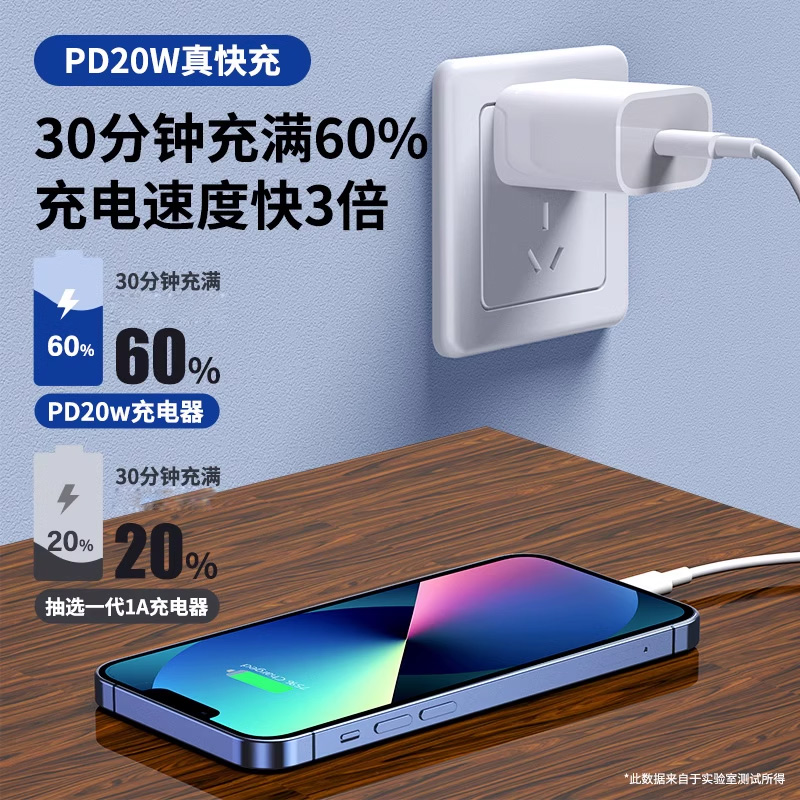 云曼丰lightning数据线适用iphone苹果typeclighting11充电线typec转tpc两米tpyec短1米0.5长1.5专用iphonepd - 图1