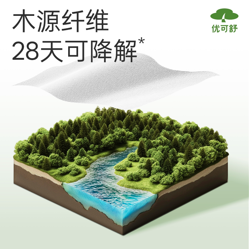 爆款天降！优可舒悬挂式壁挂式洗脸巾150抽