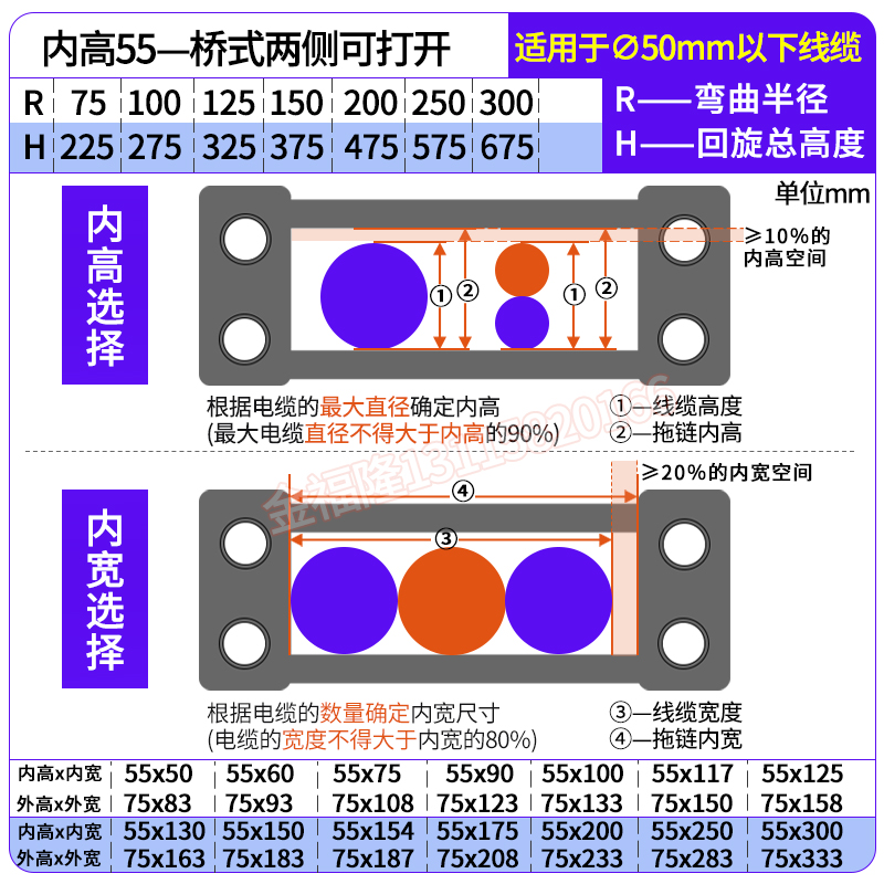 JFLO金福隆塑料尼龙坦克链H55Q.1.S 75*100*125*150*200*250*300 - 图2