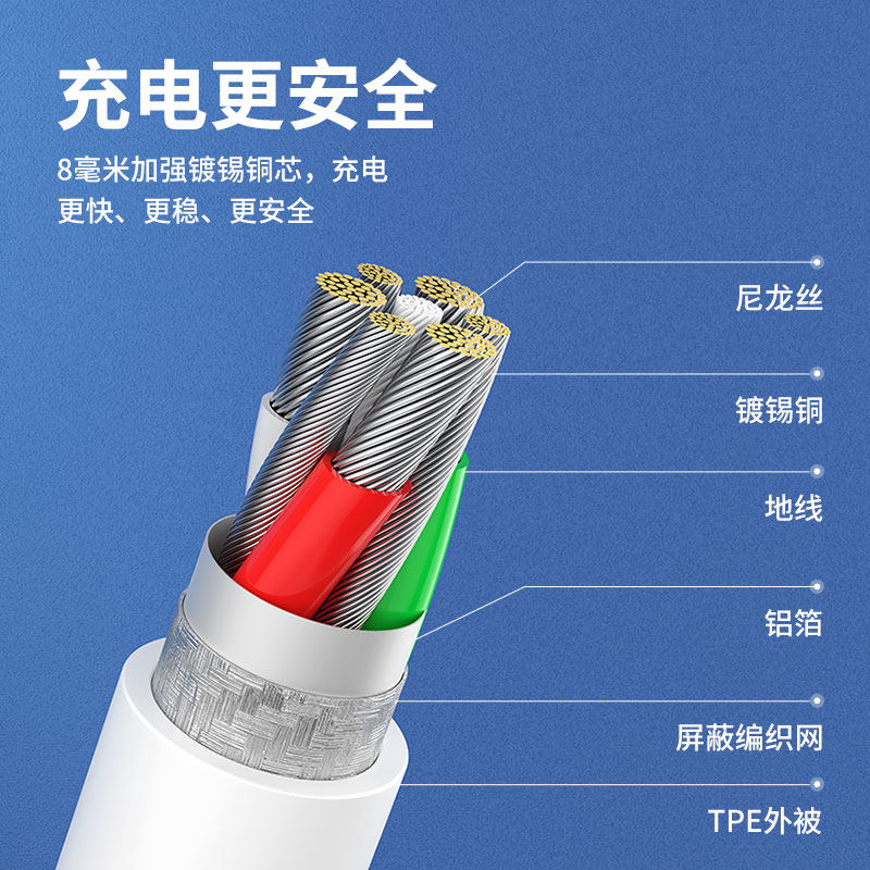 苹果15数据线充电线超级pd快充适用iPhone14plus13手机12promax平板typec转lightning车载USB耳机数据传输短