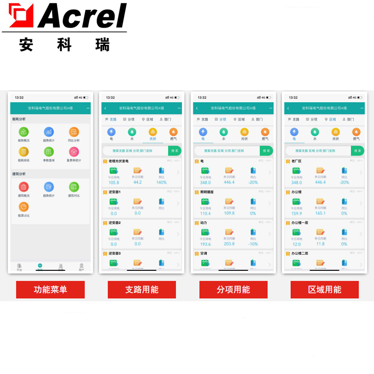 安科瑞AcrelCloud-5000建筑能耗管理系统能源管理云平台可定制-图3