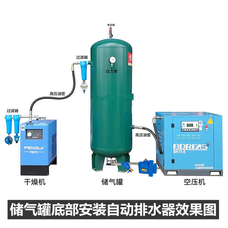 WBK58/20空压机自动排水器气泵压力罐零气损储气罐自动排水阀AD20 - 图3