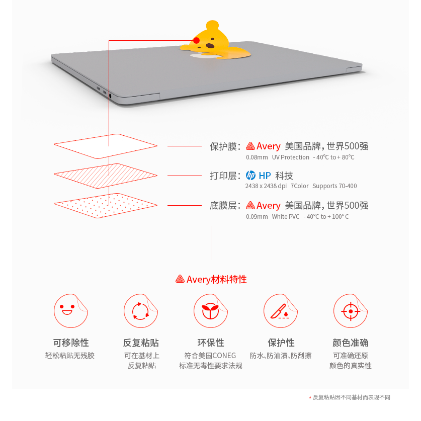 SkinAT 适用于苹果笔记本局部贴纸MacBookAir创意贴膜pro个性贴画 - 图1