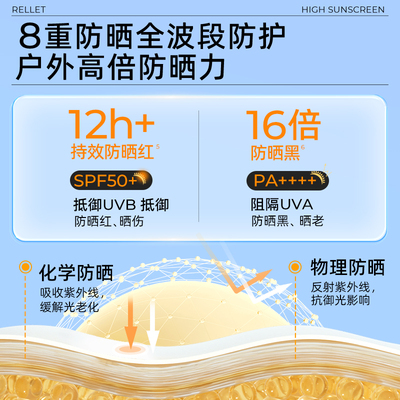 颐莲防晒喷雾保湿美白舒缓防晒