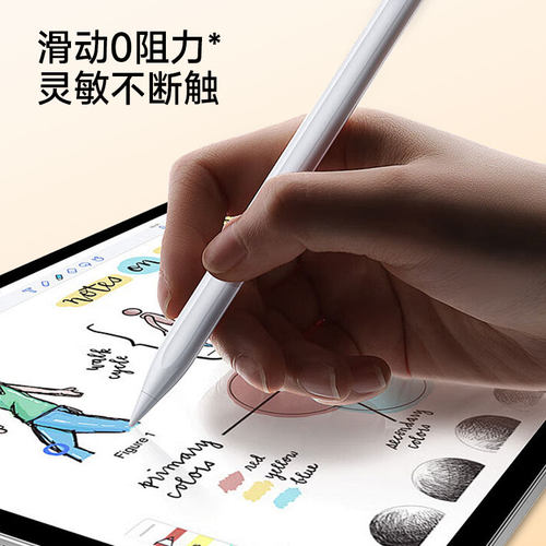 Carmor适用iQOO Pad6 pro平板pad5pro增透AR保护膜iqoopad5平板屏幕非钢化膜pad2pro书写类纸全屏保护膜贴膜 - 图2