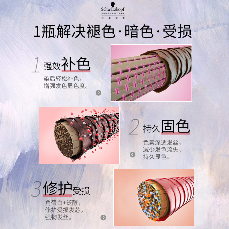 双11抢购 施华蔻专业ID补色发膜固色护发素锁色红色灰色蓝色去黄
