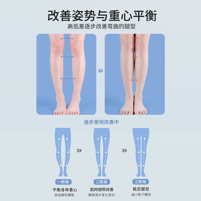 外八字矫正鞋垫小腿外翻矫正器成人内八字ox型腿膝盖内旋纠正神器 - 图2