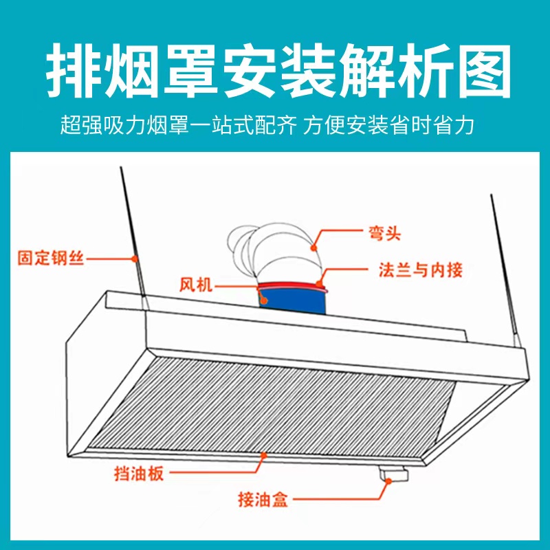 商用不锈钢油烟罩油烟机罩厨房食堂饭店土灶大吸力吸油烟机排烟罩 - 图1