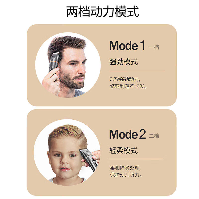 男人电动剃头刀志高理发器家用成人儿童婴儿电推剪电推子自理发神,淘宝优惠券,粉丝福利购,淘宝优惠卷