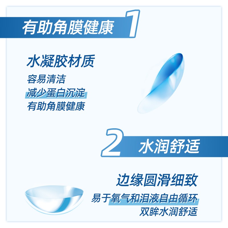 欧威视高度数隐形近视眼镜年抛1片装2000度可定制款透明正品官网 - 图0