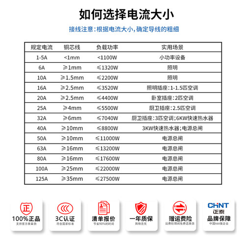 正泰空气开关小型断路器NXB-63a家用空开1234p空调总闸16a32a100a-图3