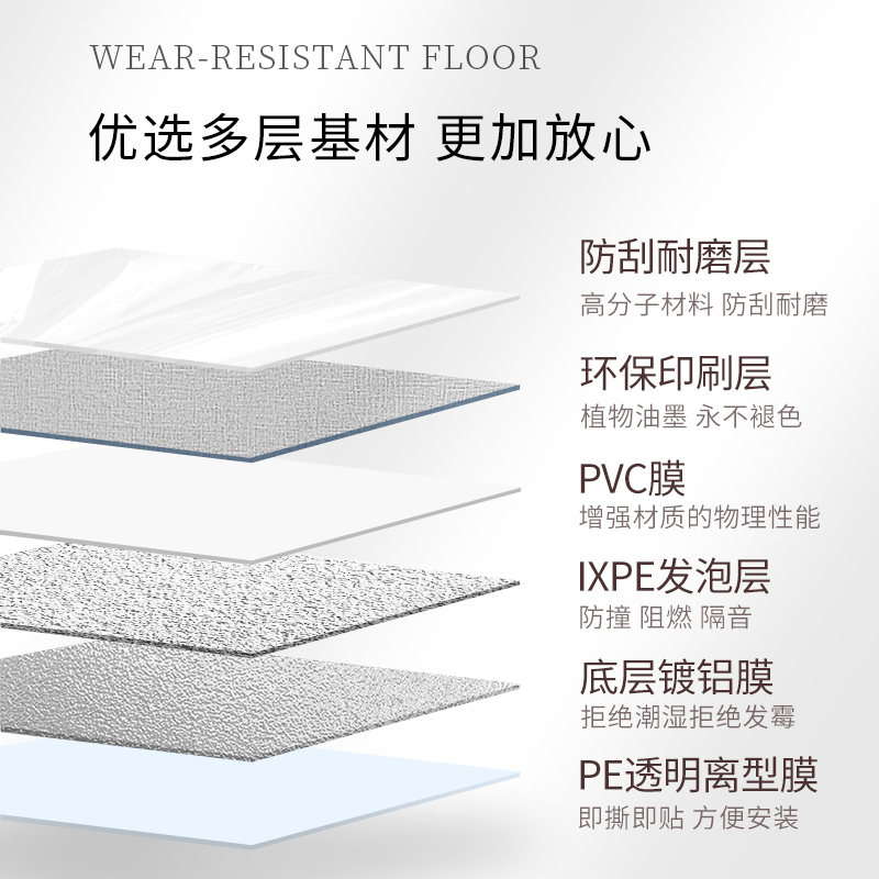 墙纸自粘防水防潮3d立体墙贴壁纸墙布背景墙墙面翻新装饰墙板贴纸-图2