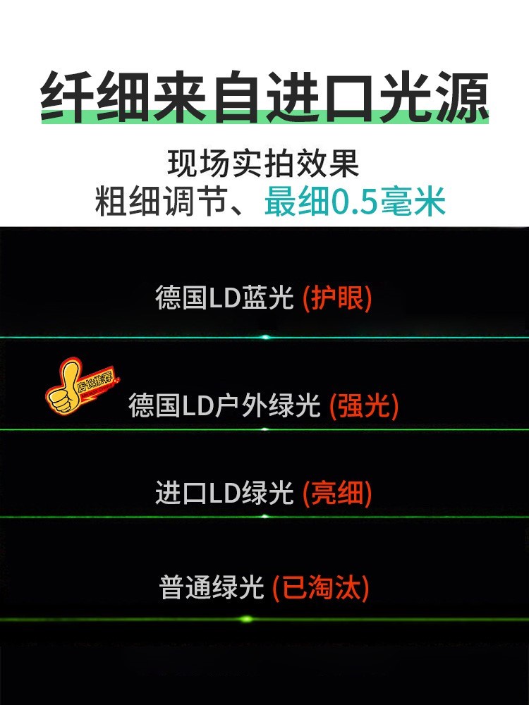 红外线水平仪高精度强光细线绿光激光贴墙仪贴地仪自动调平水仪 - 图1