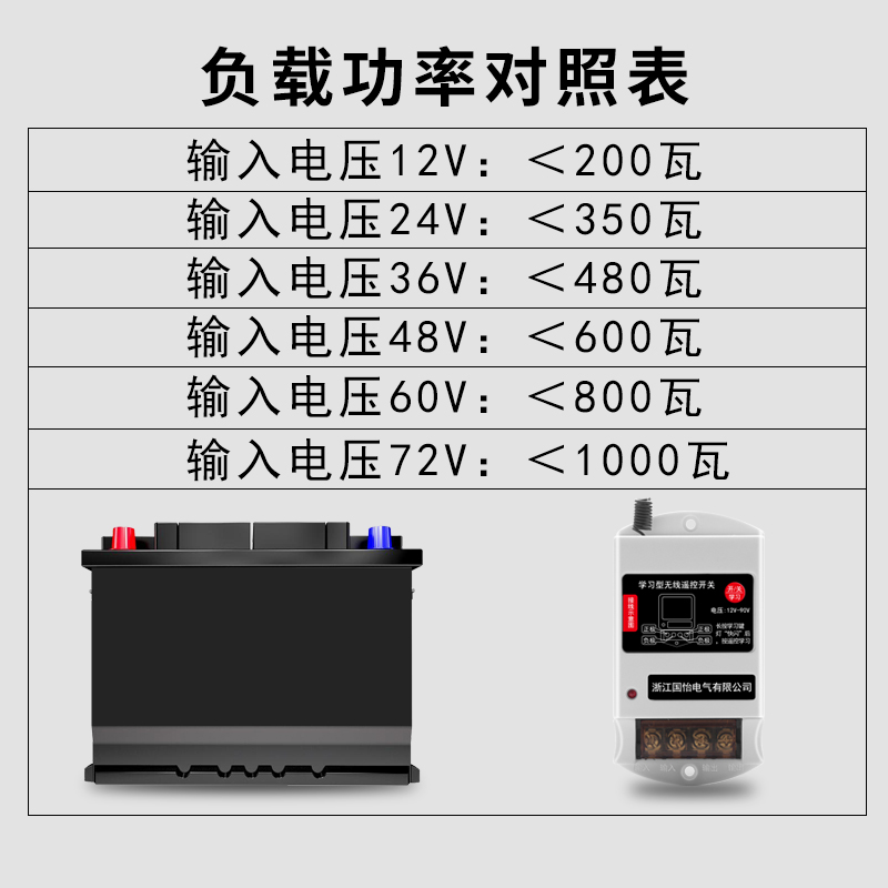 DC12V-90V直流水泵电机远程遥控开关打药机电瓶电源控制开关遥控 - 图2