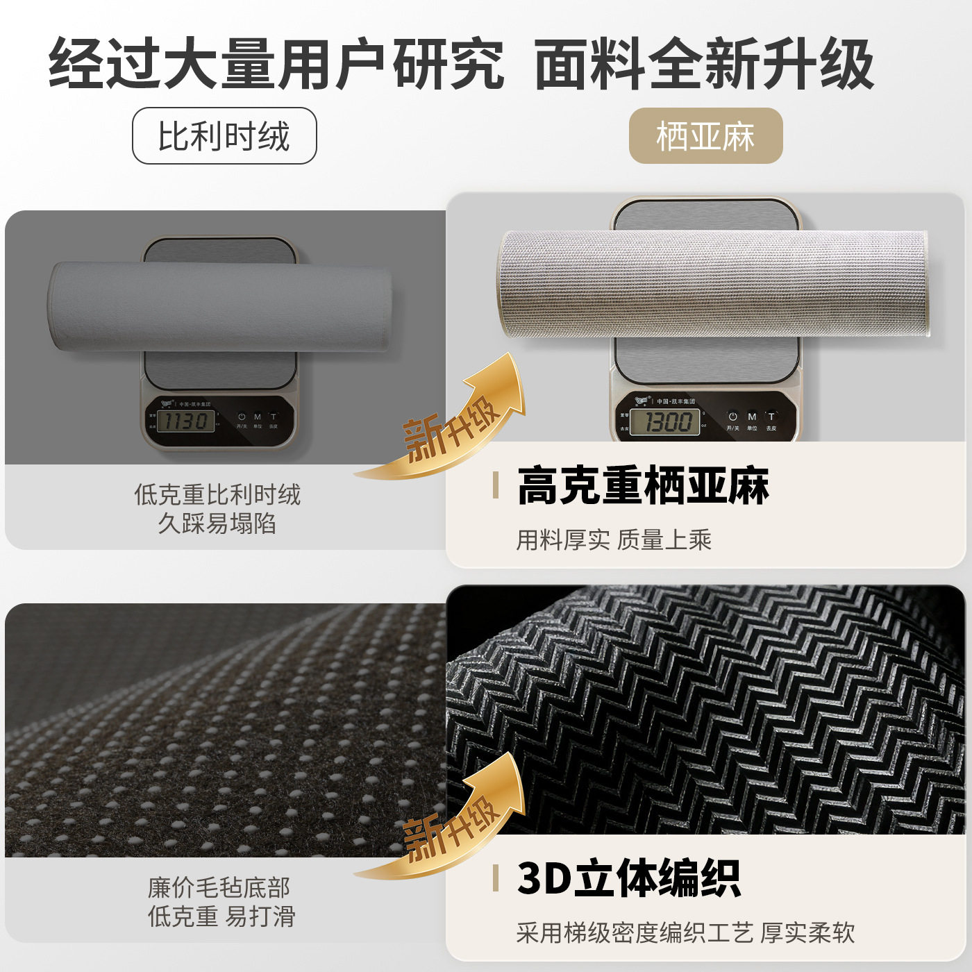 Cross-border kitchen special long carpet, oil-absorbent, water-absorbent, dirt-resistant, anti-slip, anti-fall, heat-insulating, easy-care household floor mat