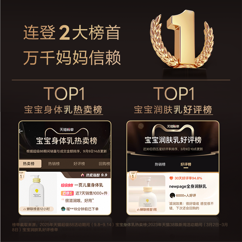 newpage一页儿童身体乳保湿滋润全身婴儿润肤乳宝宝专用面霜秋冬