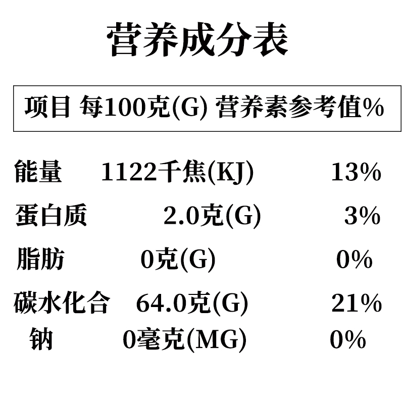 帝王椰枣以色列进口2斤盒装大免洗蜜饯迪拜阿联酋特级沙特伊拉克-图3