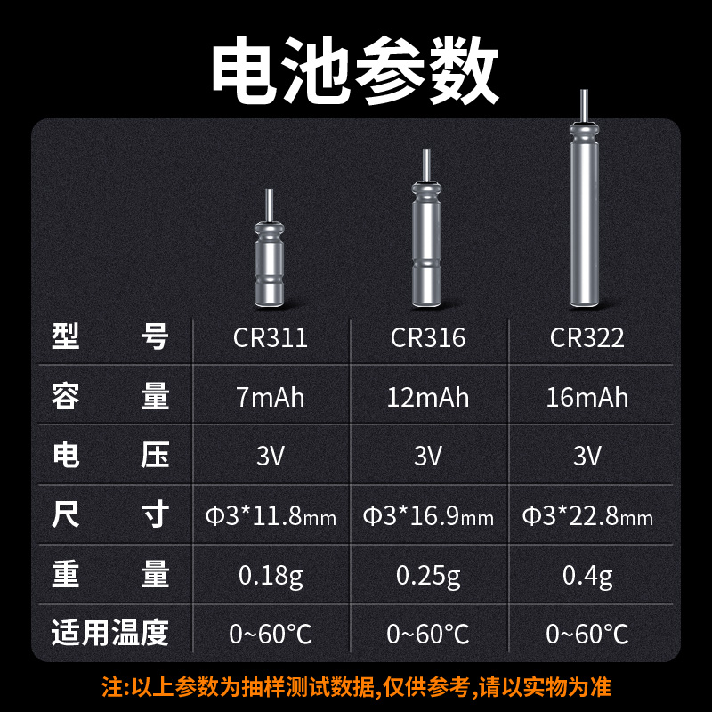 米极江湖原装夜光漂电子漂日夜两用漂电池CR316鱼漂专用浮漂电池 - 图2