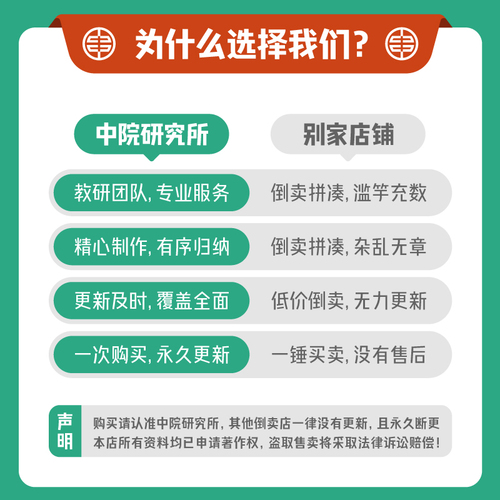 设计素描教学课件PPT教案结构透视明暗创意表现技法训练电子版