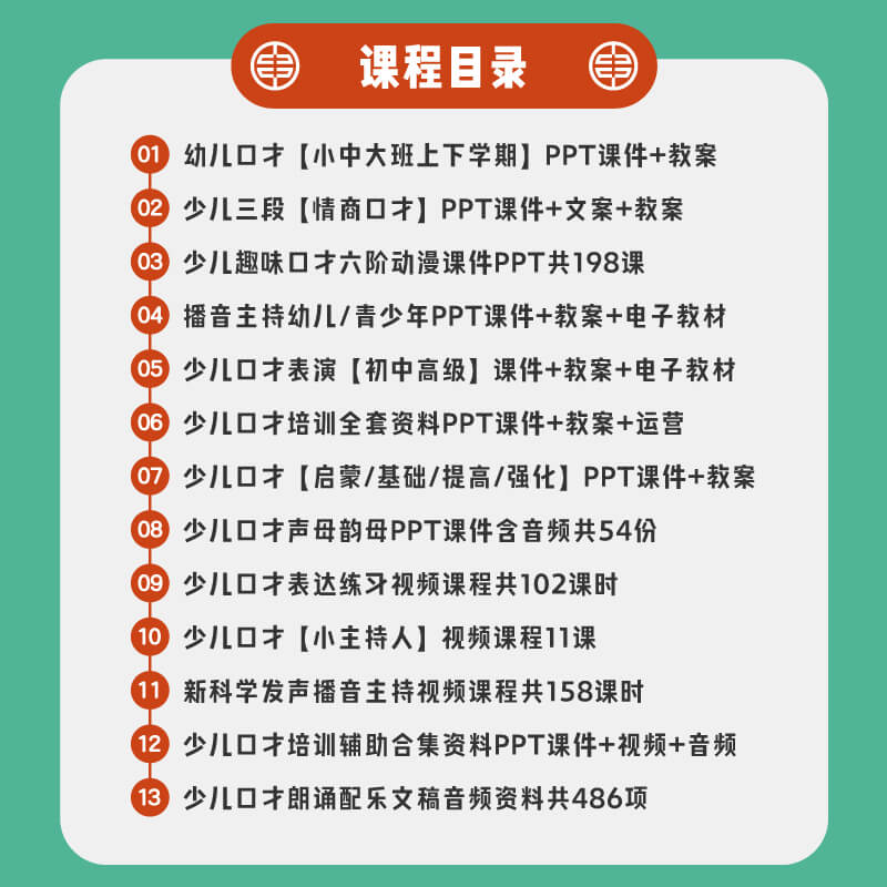 青少儿童口才教学课件ppt教案视频小主持人演讲人际沟通情商教程-图0