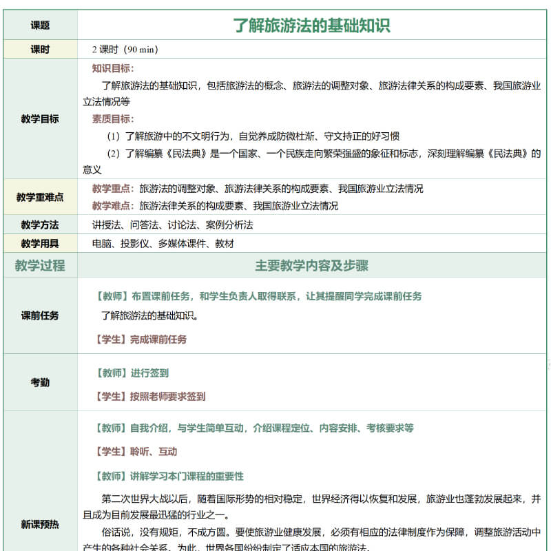 旅游政策与法规教学课件PPT教案经营合同制度安全管理交通出入境 - 图2