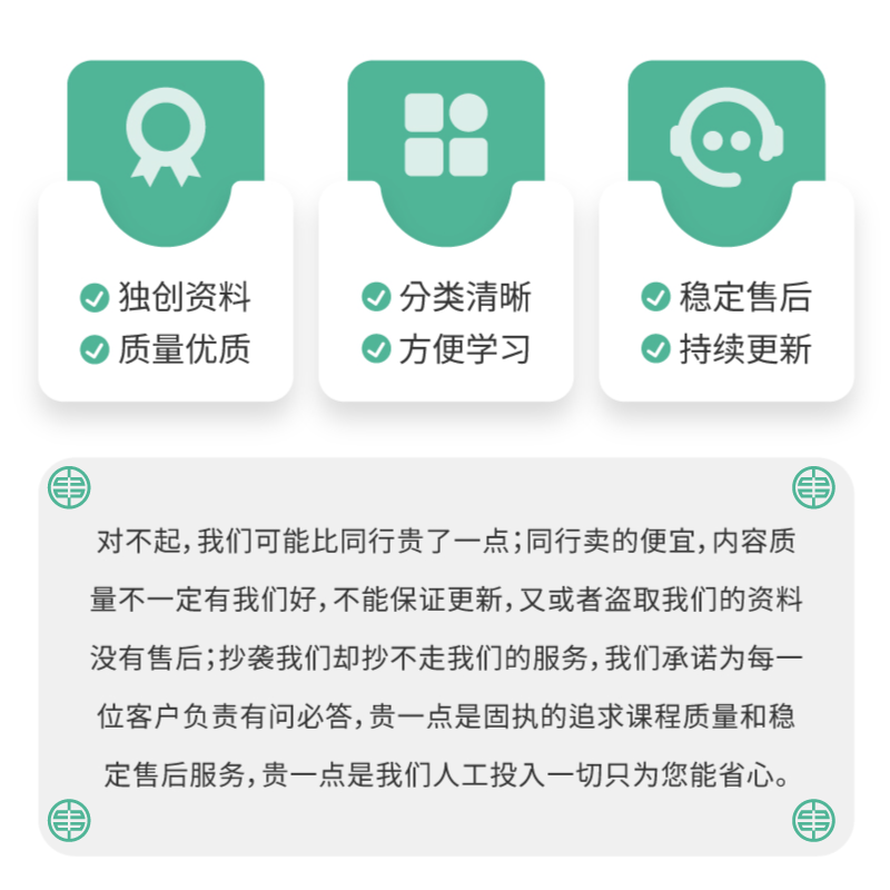 大学生创新创业基础教学课件ppt教案word大纲题库思维商业计划