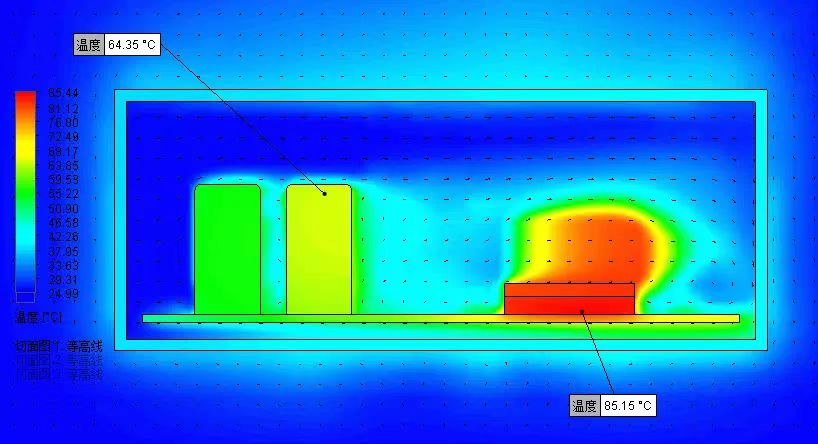 Thermal Simulation Thermal Design Thermal Design Chassis Ansys Icepak Finite Element Analysis
