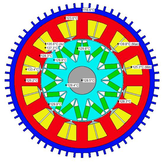 电机设计 Maxwell电磁仿真 Ansoft Maxwell代做 永磁电机 - 图0