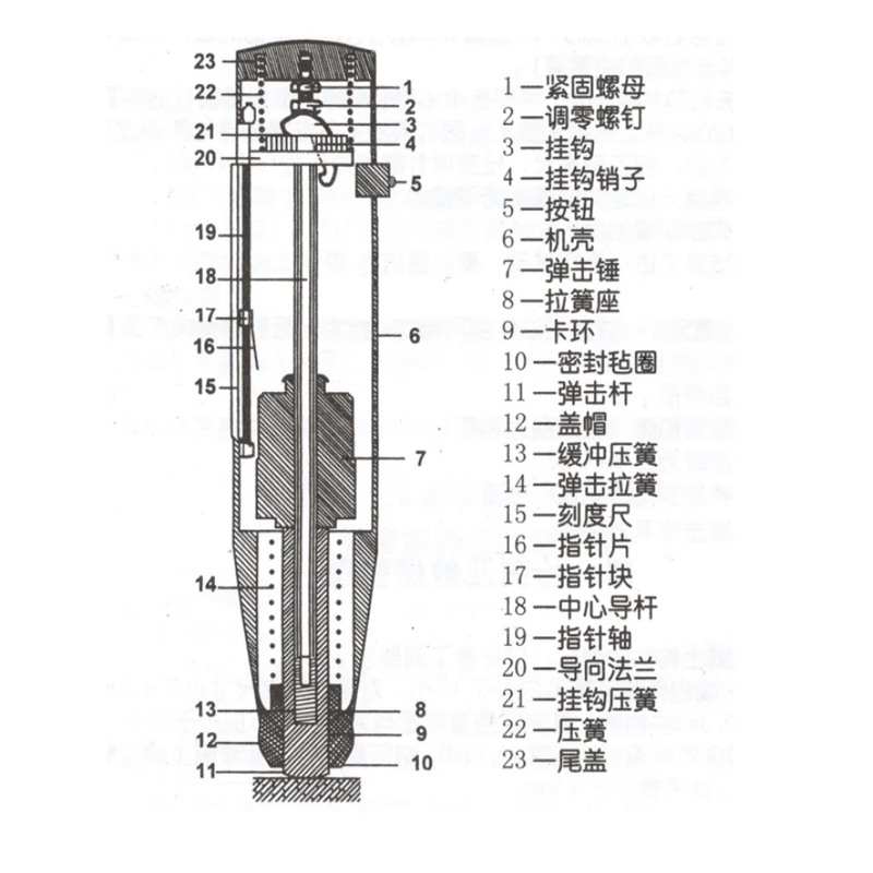 中回回弹仪配件HT225回弹仪保养ZC3-A弹簧零件朗睿砼回弹仪磨石 - 图0