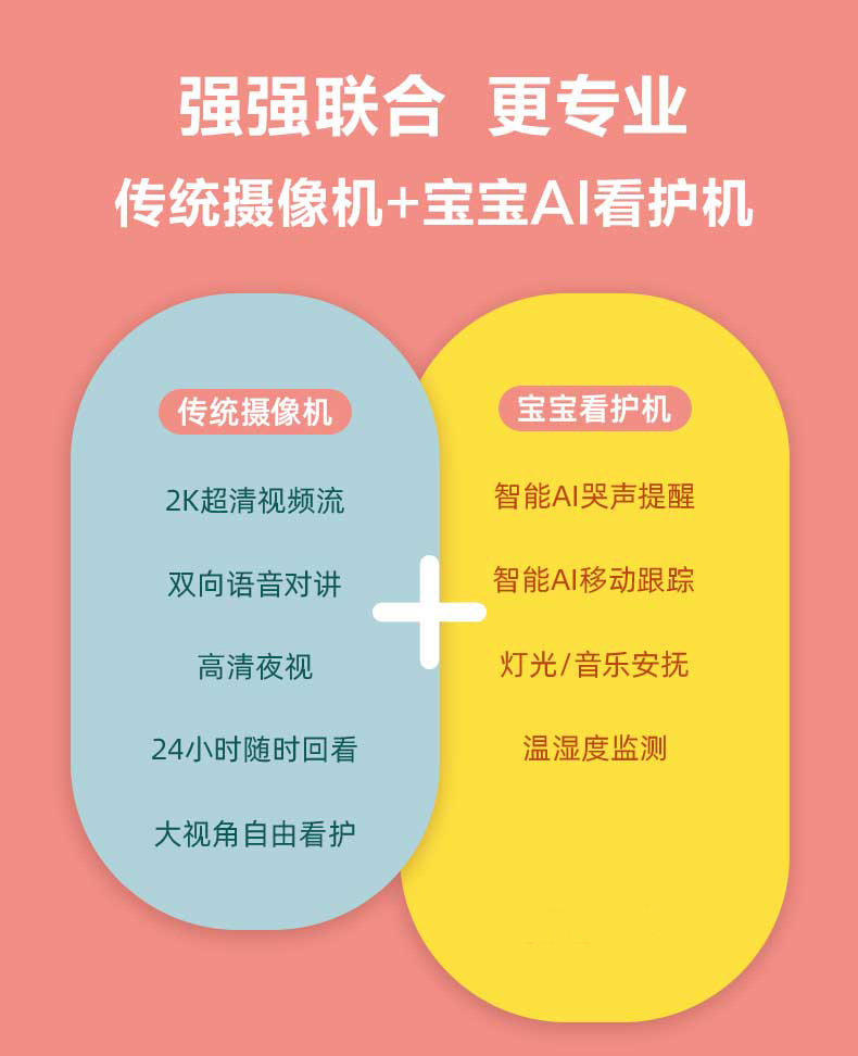 Arenti睿盯智能家用婴儿看护器宝宝监护器儿童手机远程监控摄像头