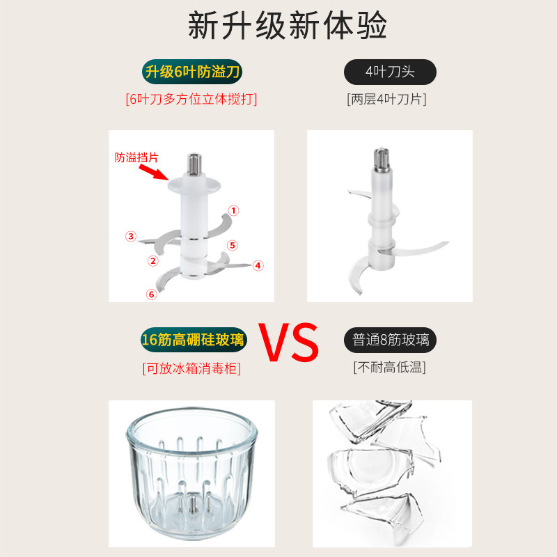 婴儿辅食机宝宝家用电动小型料理棒 小团熊宝宝料理机/食物搅拌器
