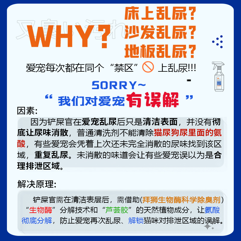 拜狮驱猫神器防猫上床乱尿驱赶狗喷雾橘子味除臭喷雾乱尿消臭组合 - 图3