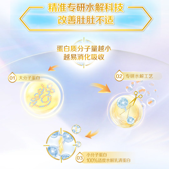 Qifu Sensitivity 3 этапа 2HMO800г